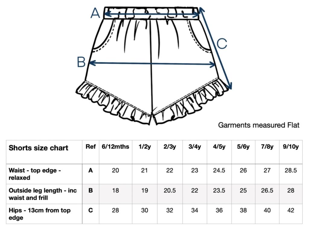 A white drawing is presented, featuring a pair of shorts and a skirt. The drawing includes a b and c, as well as other letters and numbers. The image is a size chart, providing information on the clothing sizes=