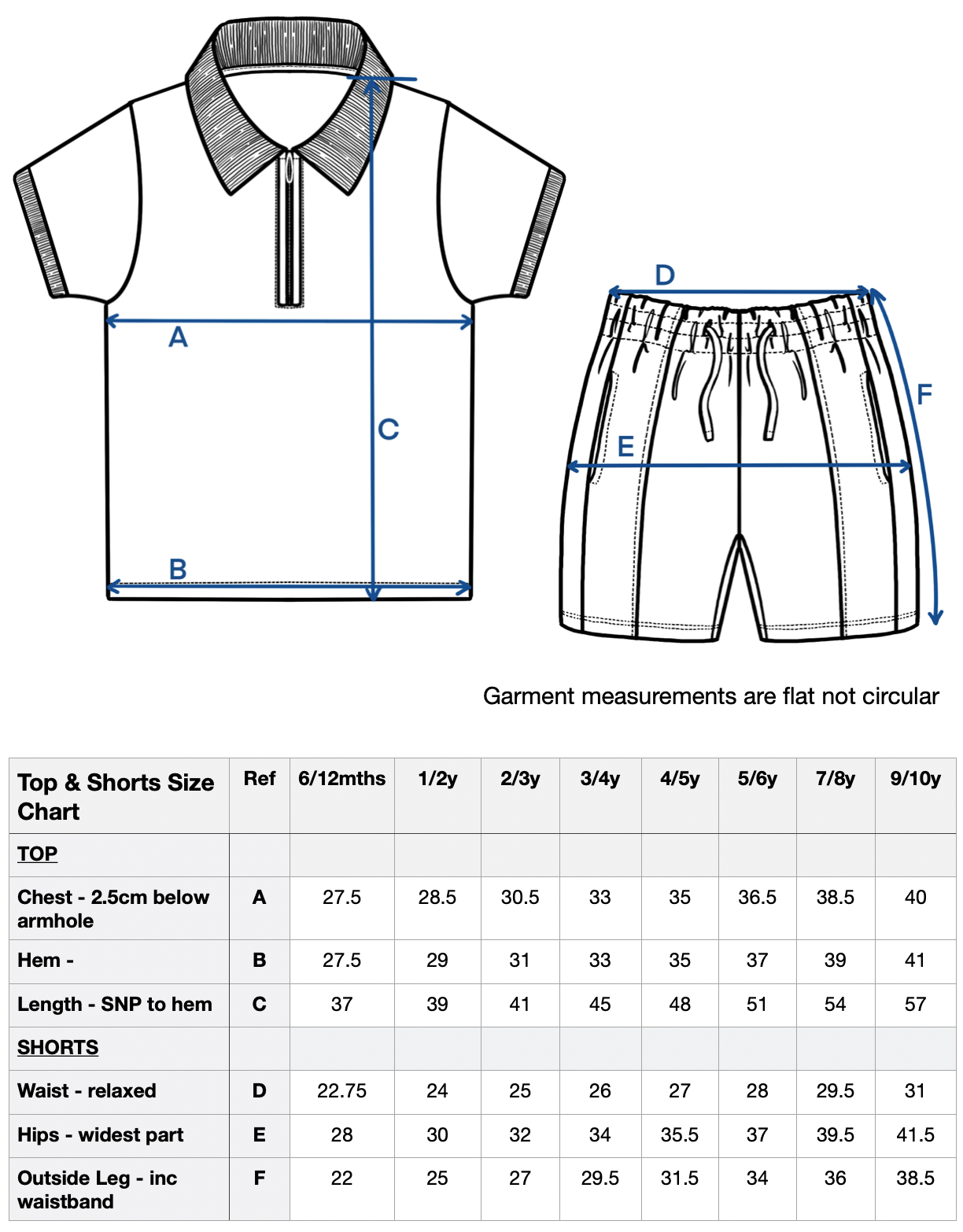 Boy's Zip Neck Polo Shirt and Short Set in Sky Blue